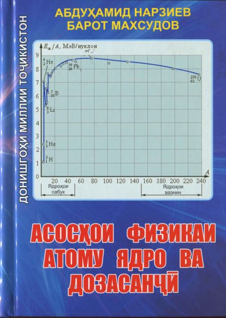 АСОСХ.ОИ ФИЗИКАМ АТОМУ ЯДРО ВА ДОЗАСАНЧЙ